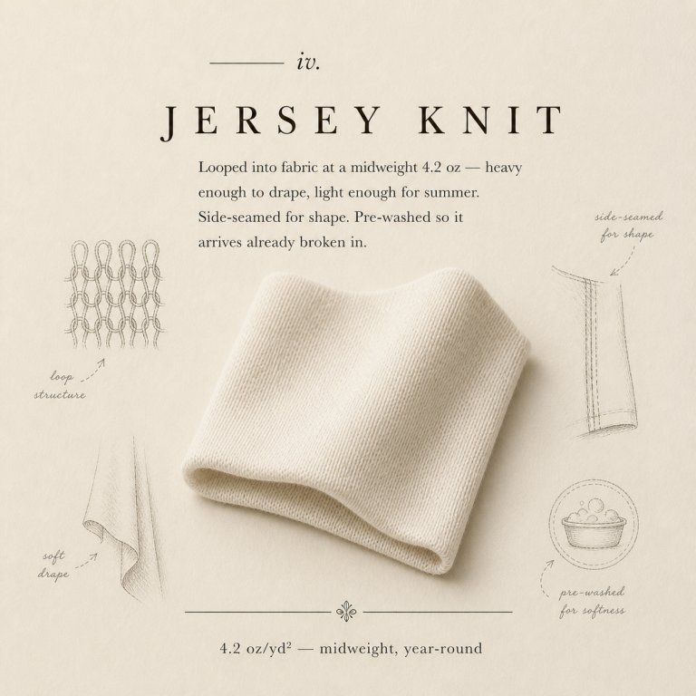 Knitting